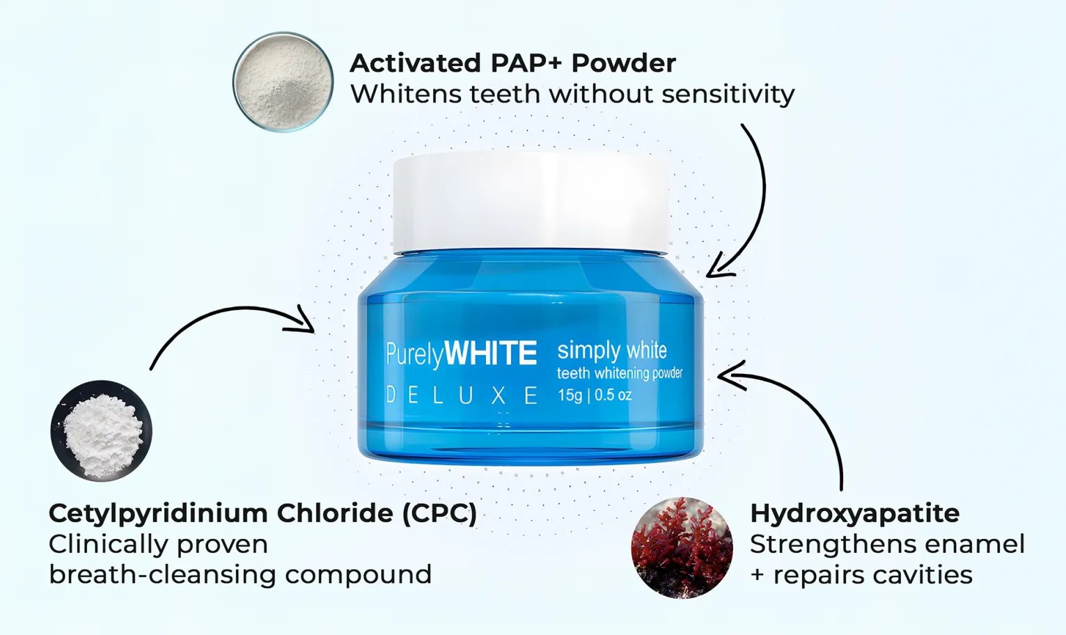 Purely WHITE Deluxe Powder